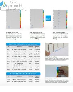 Contoh Bantex 6235 Index Mylar A4, 1-5 Index pemisah file merek Bantex